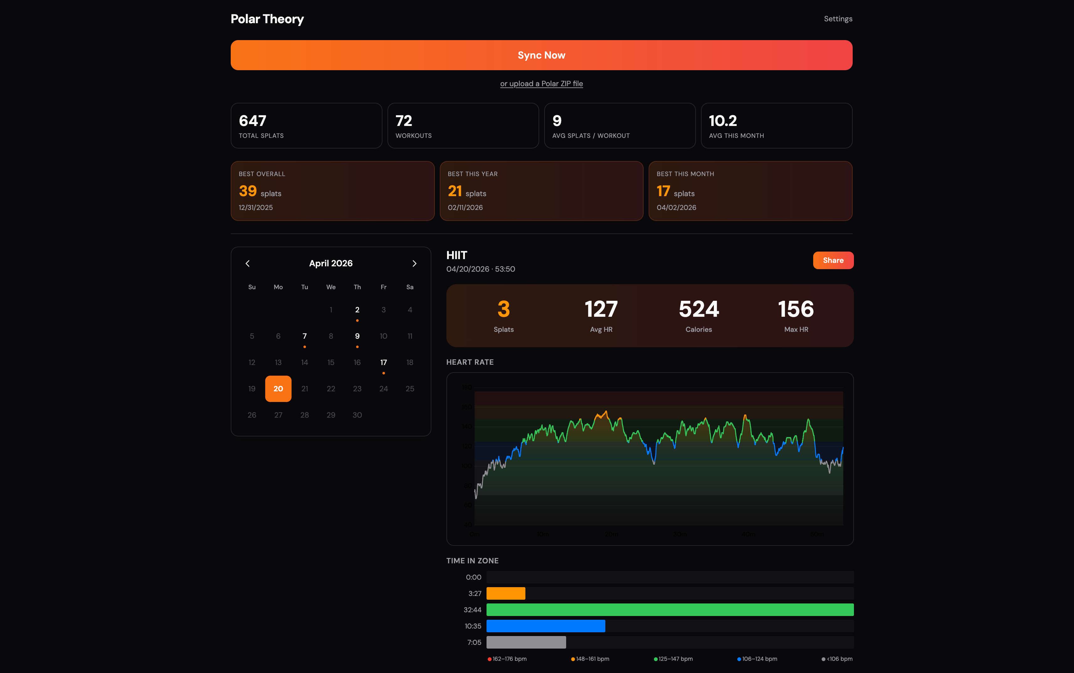A heartrate tracker that maps to Orange Theory splat data