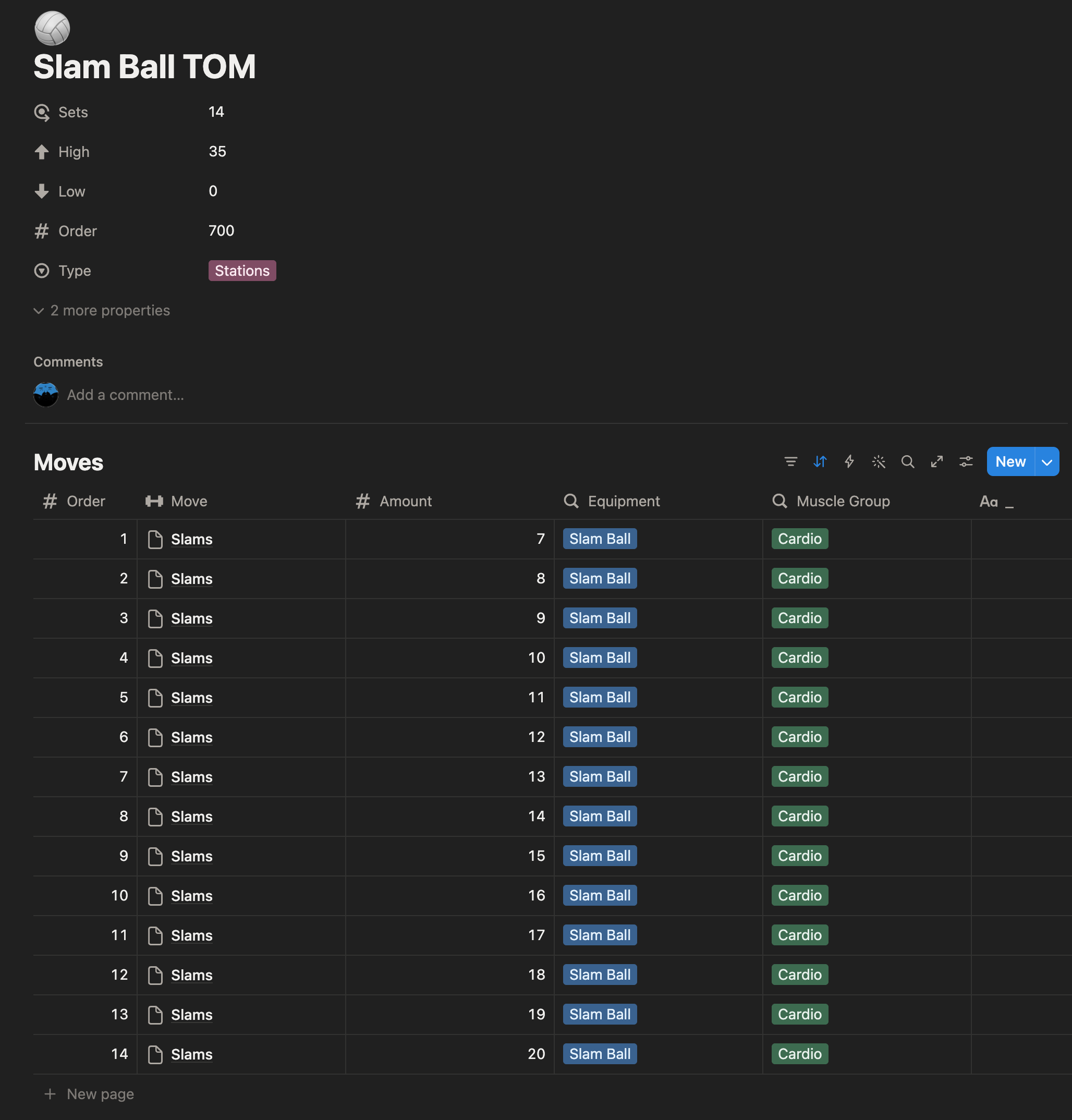A Stations circuit with a large move count, showing how amounts are assigned per move