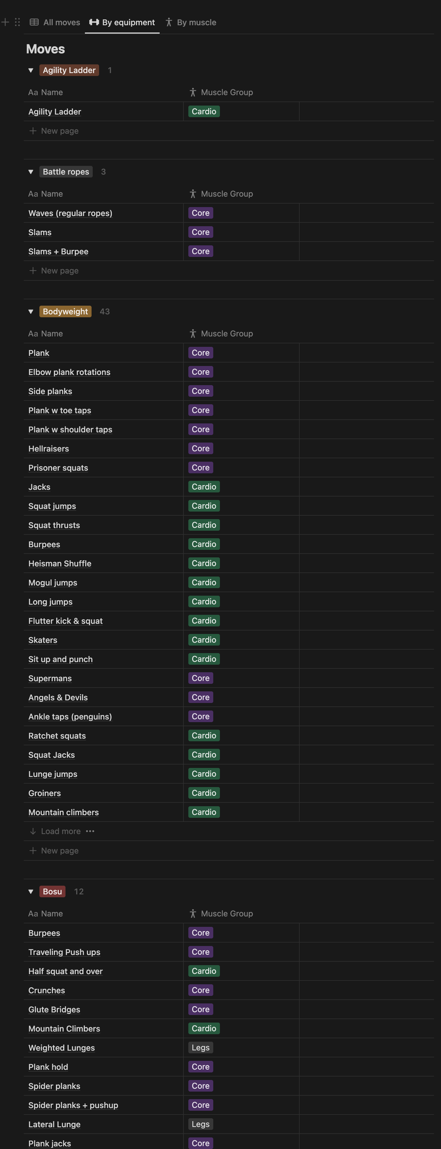 The global Moves table in Notion, grouped by equipment type, showing bodyweight, battle ropes, bosu, and other categories